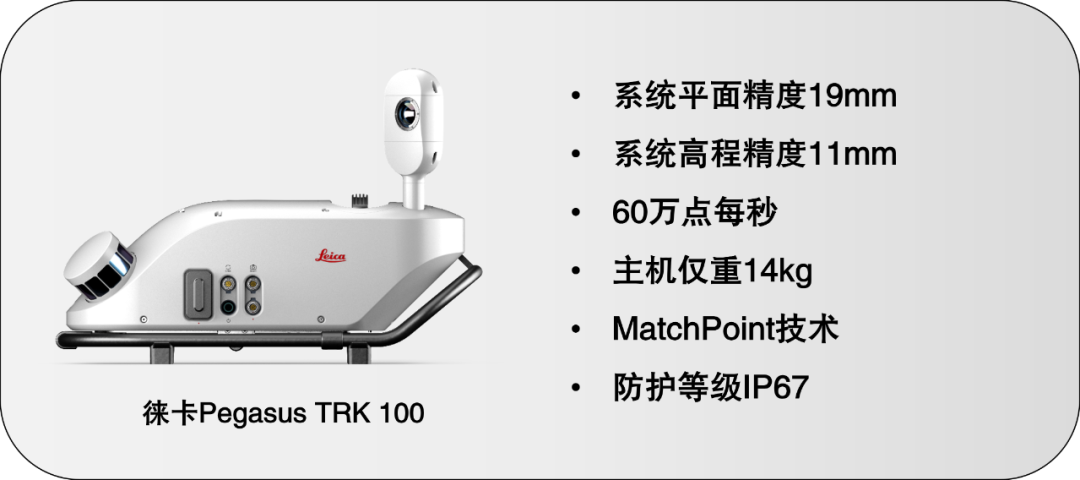 【新品上市】徠卡Pegasus TRK家族再添新成員——多種配置，各盡所能